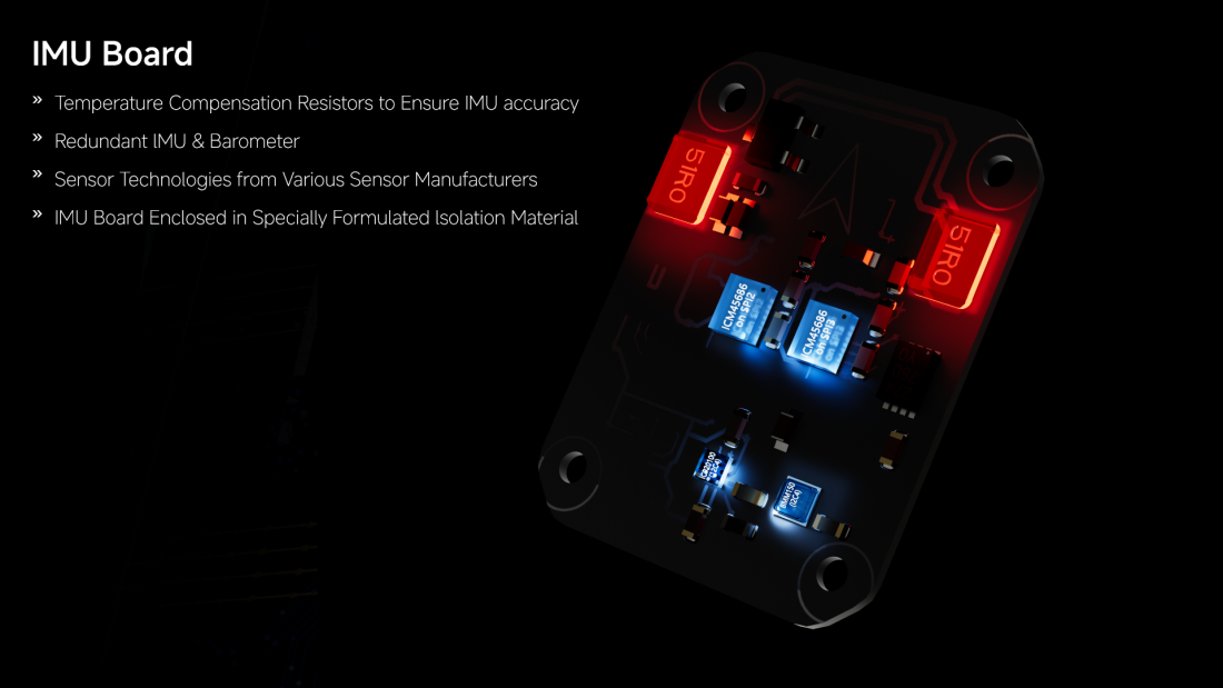 �˾���ũ HL-11073+18117+15011 [Holybro] �Ƚ�ȣũ 6X ���Ĵٵ� v2A �˷�̴� ���̽� + PM02D �Ŀ� ��� ��Ʈ (GPS ������, ���� ICM-45686) 4