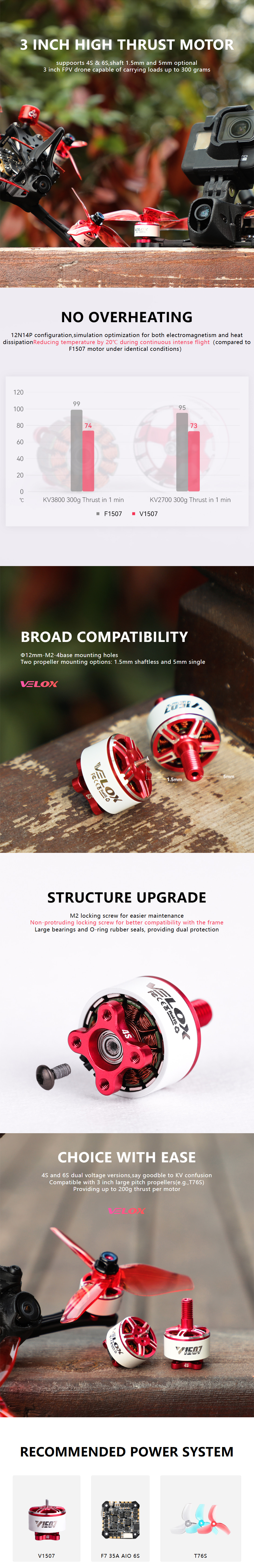 �˾���ũ  T-motor VELOX V1507 2700KV ���� 1
