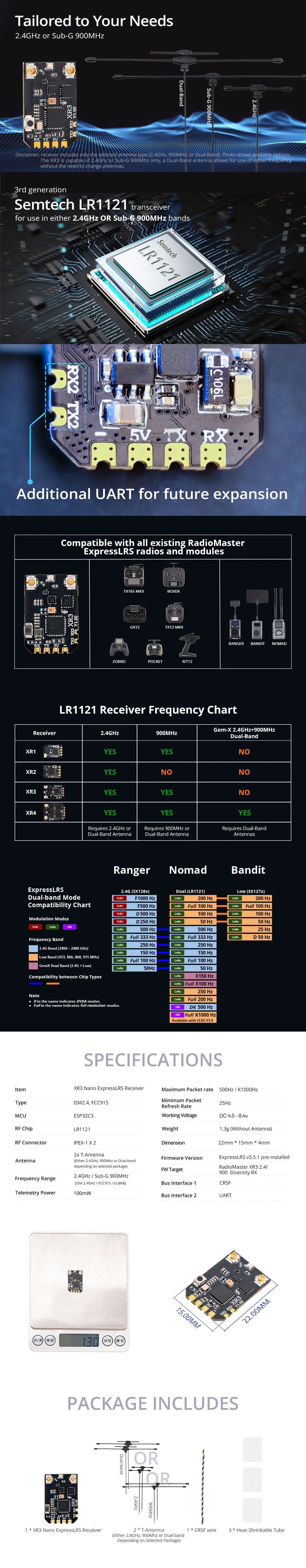 ¾Ë¾¾¹ðÅ© ¶óµð¿À¸¶½ºÅÍ XR3 ELRS Dual-Band ´ÙÀ̹ö½ÃƼ ³ª³ë ¼ö½Å±â 4