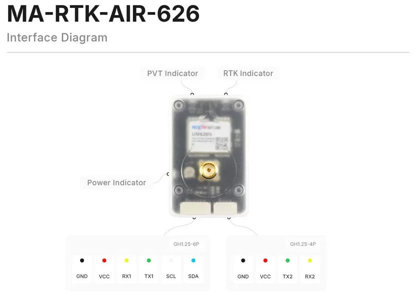 �˾���ũ MA-RTK-AIR-626 [MicoAir] ���ڿ��� M-RTK ���� 626 �ι� 13