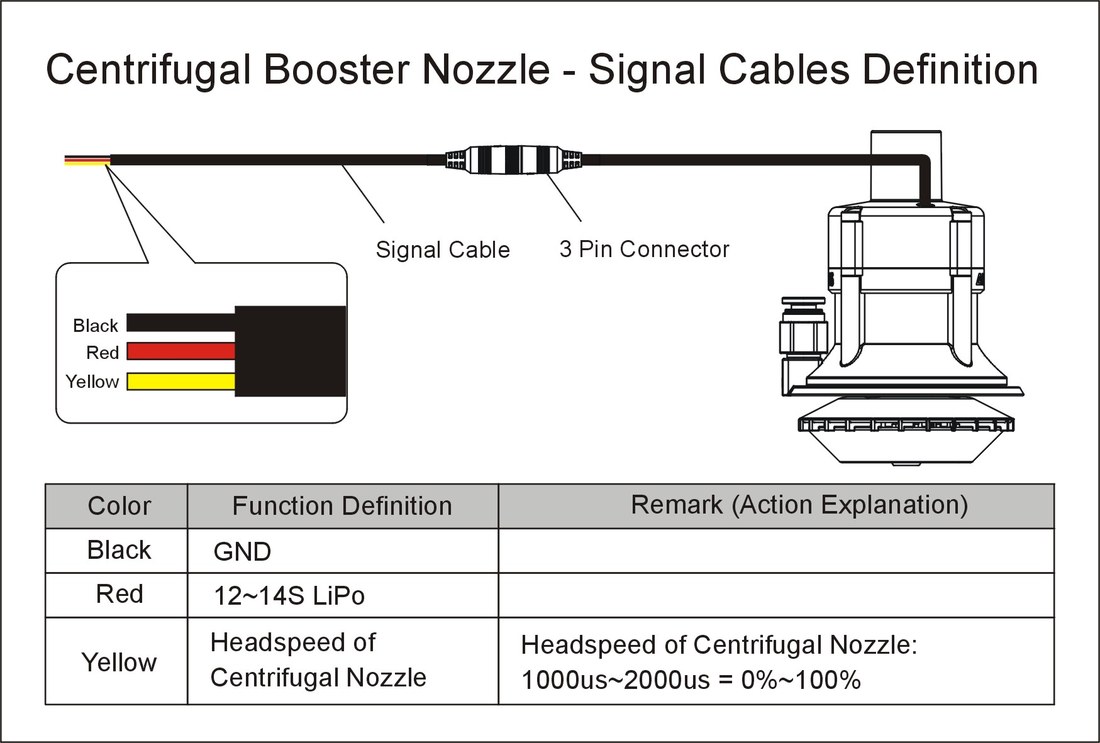 �˾���ũ M616052AXW [ALIGN] Centrifugal Booster Nozzle Combo Set (4 Unit) (�����Ǹ�) 6