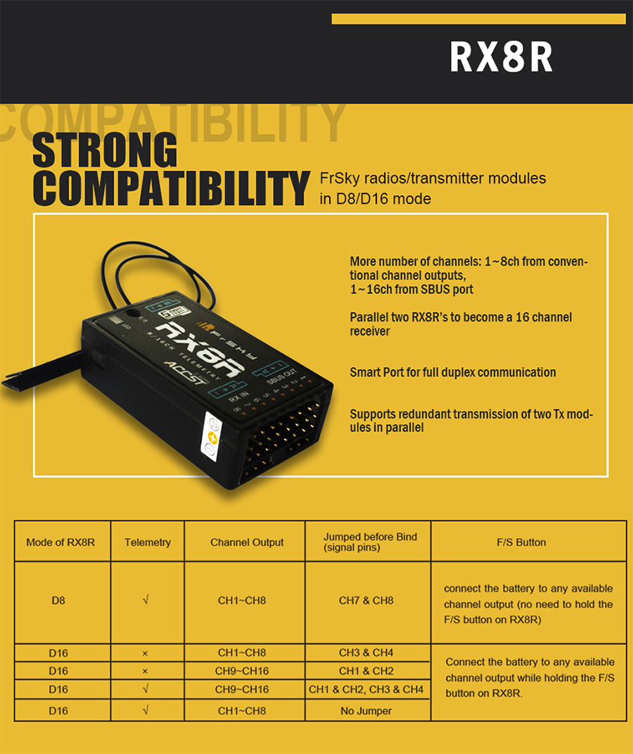 �˾���ũ  [FrSky] TRANIS RX8R Pro 8ä�� ACCST ���ű� (���Ŵ���) 1