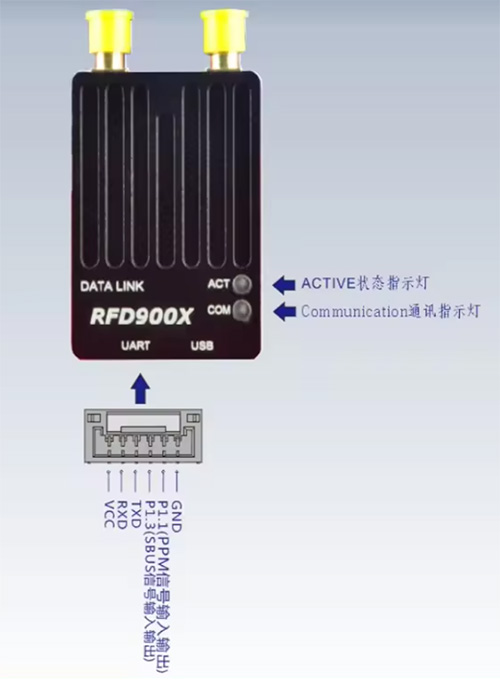 �˾���ũ MY-RFD900X [Mayatech] RFD900X ������ ��ũ �ڷ���Ʈ�� �ý��� ��Ʈ- ���Ŵ��� 5
