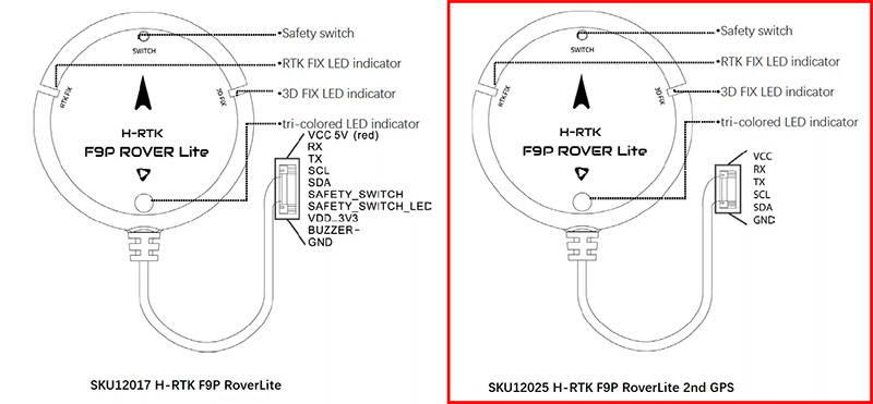 �˾���ũ 12025 [Holybro] H-RTK F9P �ι� ����Ʈ 2nd GPS (�����Ǹ�) 4
