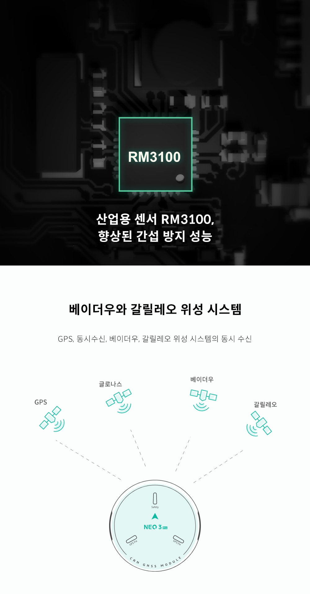 �˾���ũ  [CUAV] �Ƚ�ȣũ �׿�3 ���� Pixhawk NEO 3 Pro GNSS U-BLOX M9N CAN BUS GPS Module 8