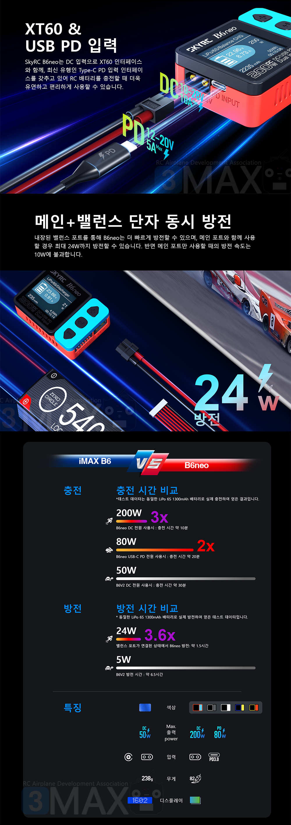 �˾���ũ SK-100198-01 [SKYRC] B6 �׿� ����Ʈ ������ (DC 200W / 20A) - ����/���� 5