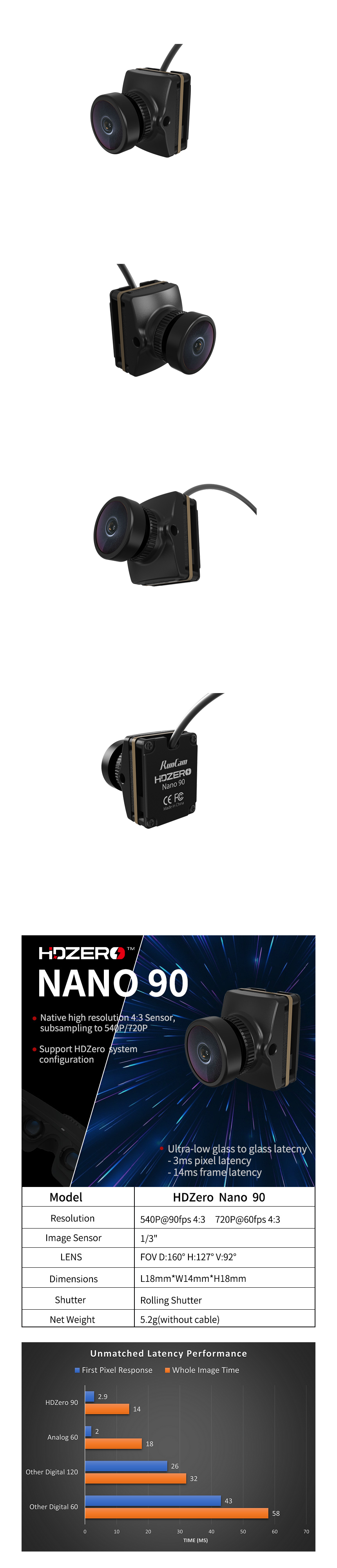 �˾���ũ  HDZero ���� 90 ī�޶� 1