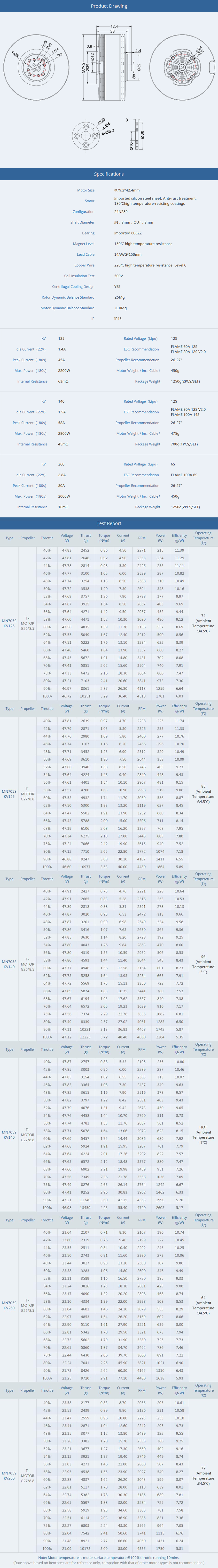 �˾���ũ P0000BNV [T-MOTOR] Ƽ���� MN705S 140KV �귯������ ���� (�����Ǹ�) 4