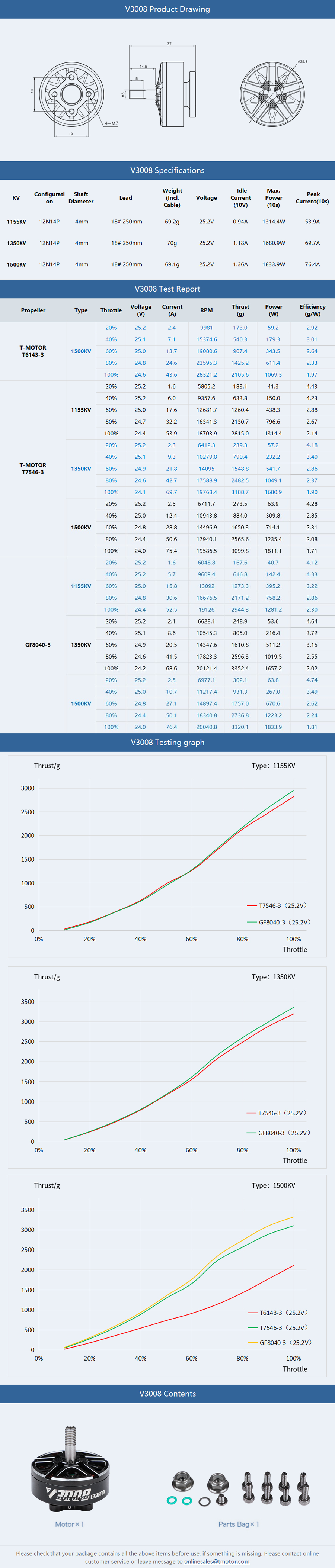 ¾Ë¾¾¹ðÅ© T-motor VELOX V3008 1155KV ¸ðÅÍ 2