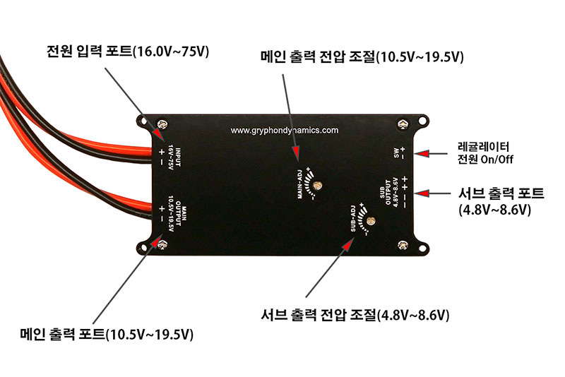 �˾���ũ GSR-8075DH [Gryphon] Hyper High Voltage DUAL BEC(75V/21A) 2