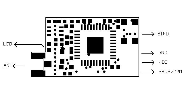 �˾���ũ S801S [Spektrum ȣȯ] SBUS ��� ������ ����Ʈ�� DSMX/DSM2 ����ũ�� 8ä�� ���ű� 1