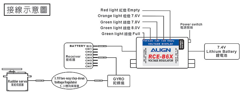 �˾���ũ K10382A [ALIGN] 6A External BEC w/5.1V Two-Way Step-Down Voltage Regulator 1
