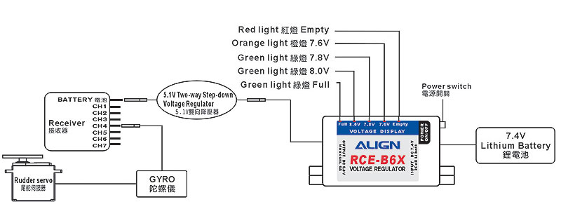 �˾���ũ K10382A [ALIGN] 6A External BEC w/5.1V Two-Way Step-Down Voltage Regulator 2