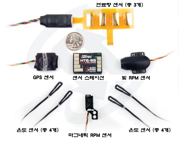 �˾���ũ 55830 HTS-SS ������ ����� ��� �ý��� Ǯ��(GPS/�µ�/����/RPM) �� 10�� ����   ���������̼� 1