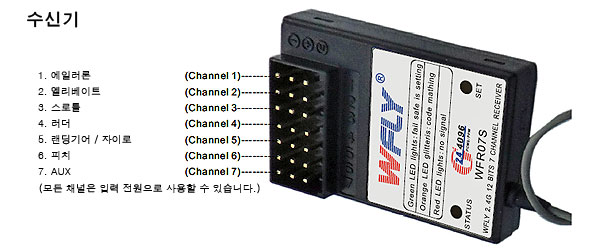 ¾Ë¾¾¹ðÅ© WFLY 2.4GHz 7ä³Î ¼ö½Å±â (WFR07S) 1