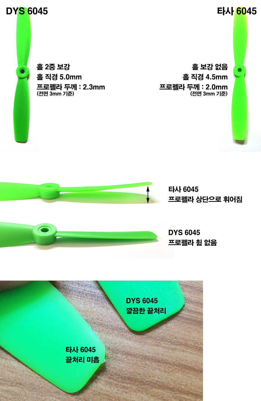 �˾���ũ DYS-T6045G [DYS] 6045 FPV ���̽� �����緯 1��� - �׸� 1