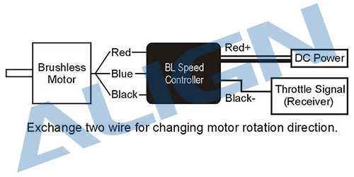 �˾���ũ HML47M01T [ALIGN] 470MX 1800KV �귯������ ���� - Trex470L 6S ���� 5