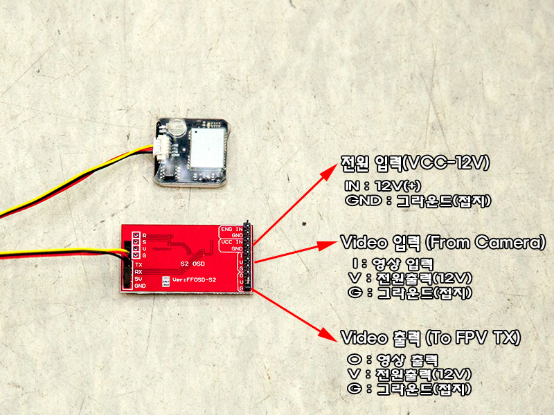 �˾���ũ TL300L2 [TR] ȭ�� ���� ǥ����ġ OSD �ý��� V2 (GPS/GLONASS ����) - ����ǰ ���� 1