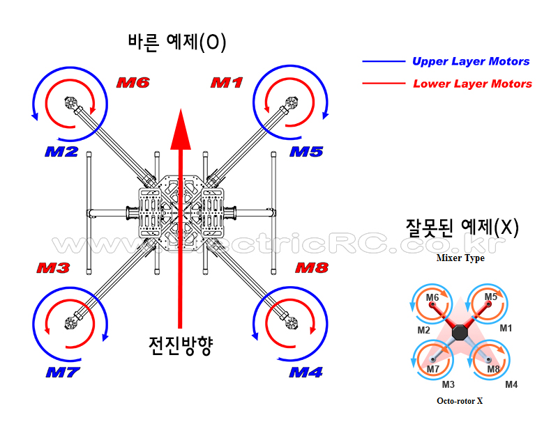 �˾���ũ TL4X001X8HD [TR] �������� X8 ���̽� ��� ������ �޺� 960mm - ������, ����, ���ӱ�, �����緯 ���� 1