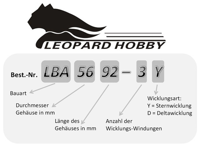 ¾Ë¾¾¹ðÅ© Leopard LBP4092-B/3.5D 1480KV 4-Poles Inrunner Brushless Motor For Boat 9