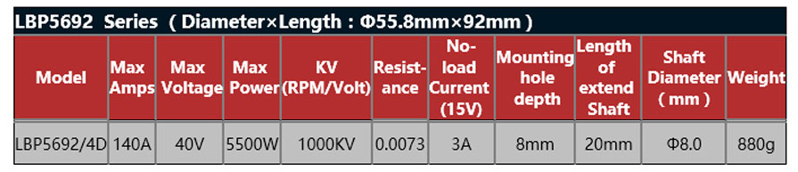 ¾Ë¾¾¹ðÅ© Leopard LBP5692/4D 1000KV 4-Poles Inrunner Brushless Motor For Boat 2