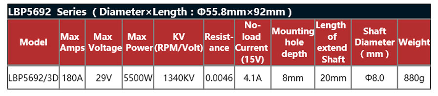 ¾Ë¾¾¹ðÅ© Leopard LBP5692/3D 1340KV 4-Poles Inrunner Brushless Motor For Boat 2