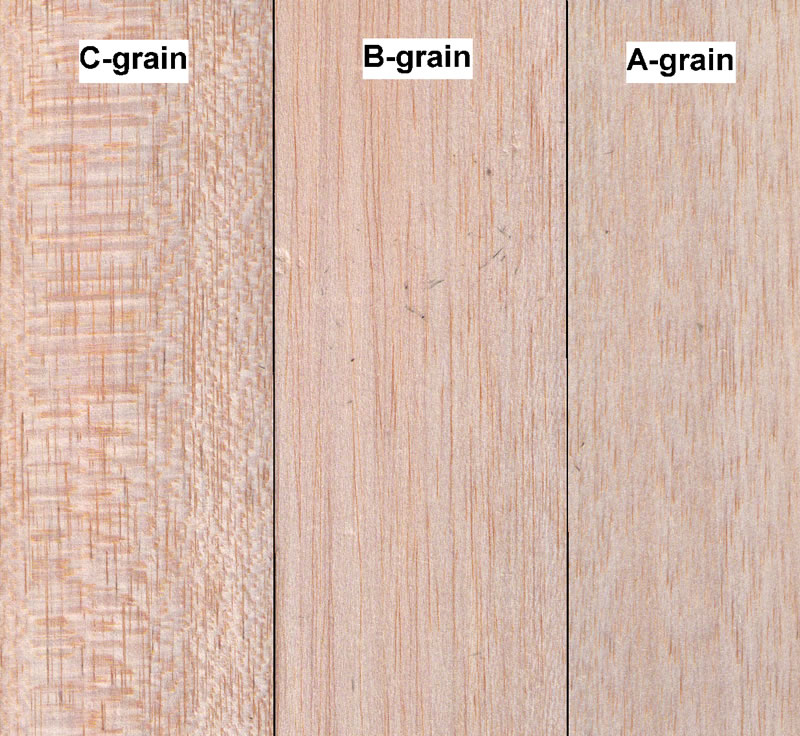 ¾Ë¾¾¹ðÅ© ¹ß»ç³ª¹« (Balsa Wood) ÆÇÀç - 15 x 100 x 1000 mm 1