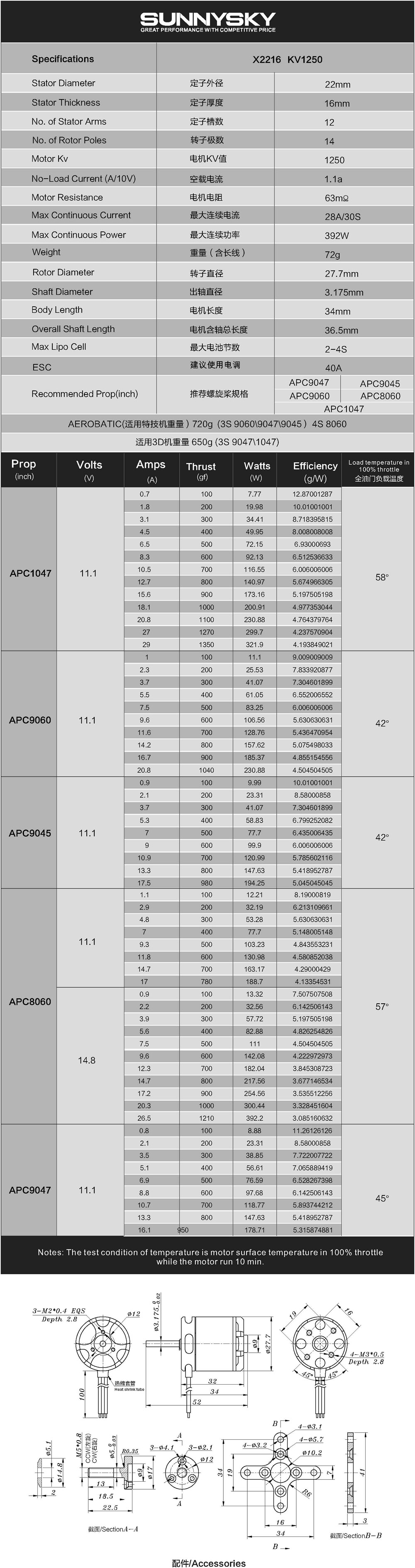 �˾���ũ  [SUNNYSKY] X2216 1250KV �귯������ ���� 1