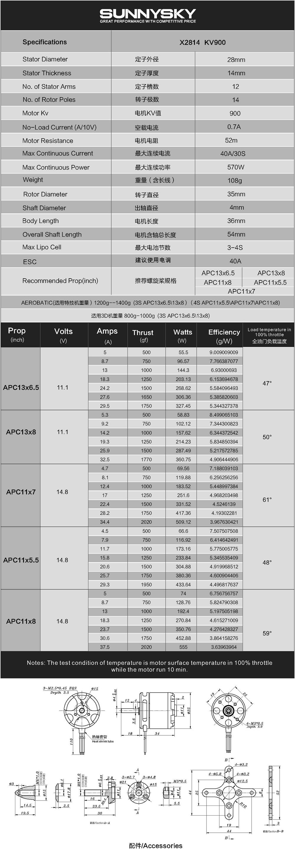 �˾���ũ  [SUNNYSKY] X2814 900KV �귯������ ���� 1