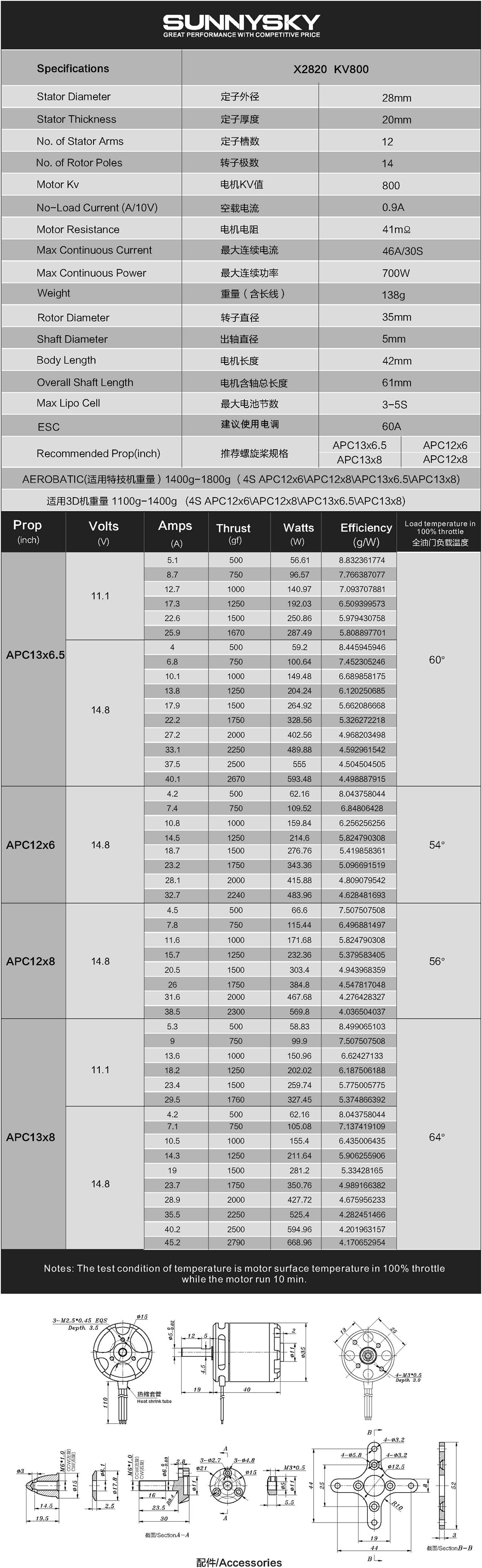 �˾���ũ  [SUNNYSKY] X2820 800KV �귯������ ���� 1