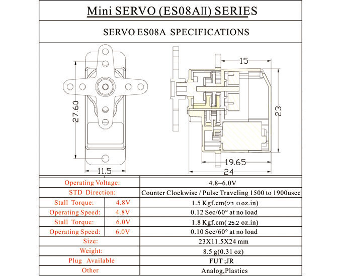 �˾���ũ  [EMAX] ES08A II �Ƴ��α� ���� 1