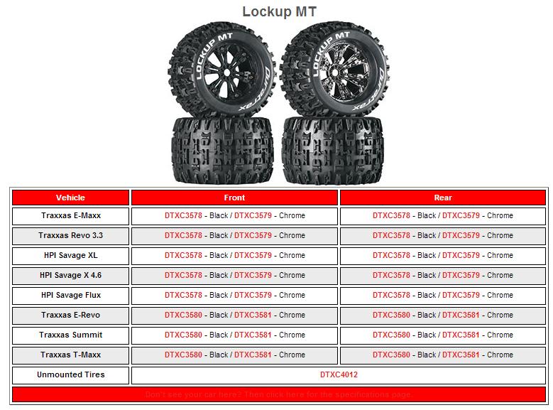 �˾���ũ DTXC5207 [DURATRAX] Duratrax Six Pack ST 2.8 Mntd Black Chrome 14mm Hex (2) 3