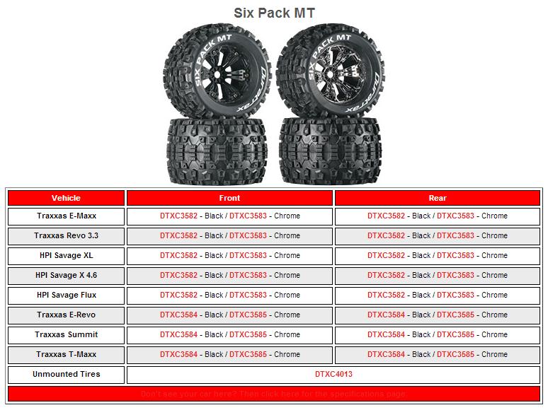 �˾���ũ DTXC5203 [DURATRAX] Duratrax Picket ST 2.8 Mounted Black Chrome 14mm Hex (2 4
