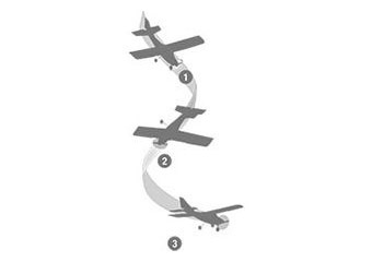 �˾���ũ HBZ31500 [E-FLITE(Blade)] 1200mm Apprentice S 2 BNF Basic with SAFE 10