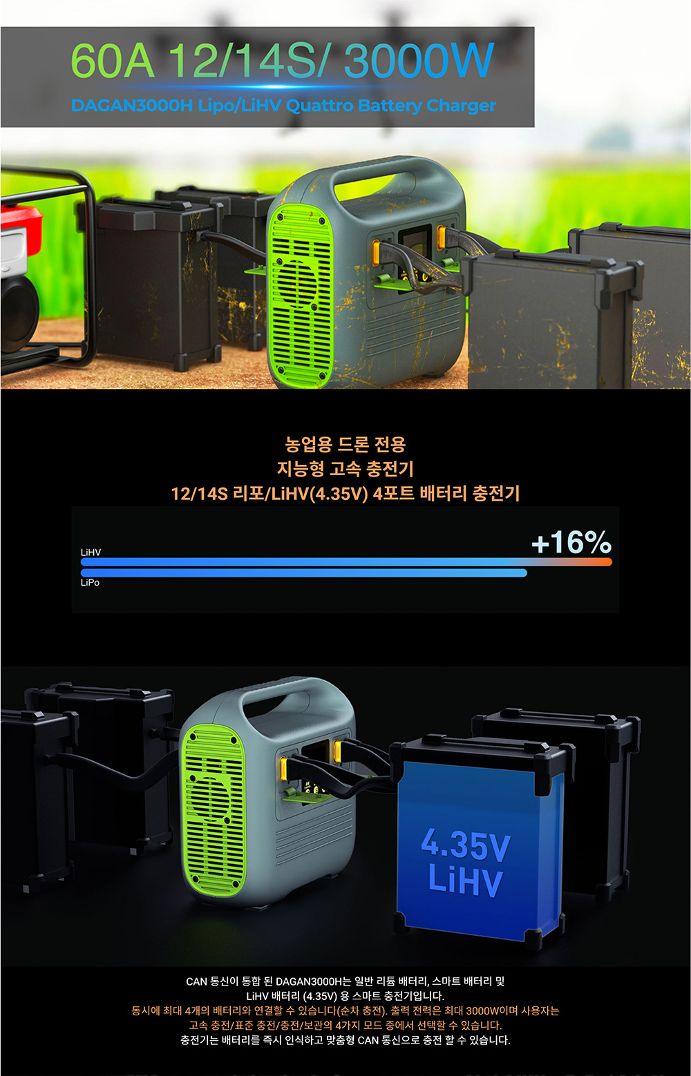 ¾Ë¾¾¹ðÅ© ´Ù°£ 3000H 12,14¼¿ (61V) 4Æ÷Æ® ¸®Æ¬Æú¸®¸Ó ´ë¿ë·® ¹èÅ͸® Àü¿ëÃæÀü±â - ÇѱÛÁö¿ø 1