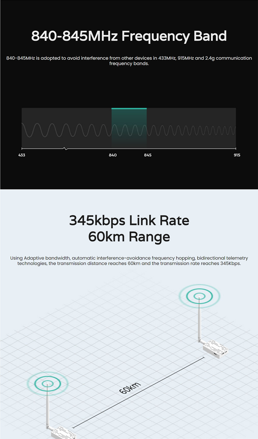 �˾���ũ  [CUAV] �Ƚ�ȣũ P8 �ڷ���Ʈ�� ��� P8 Radio Drone Telemetry | Long Distance Transmission (���Ŵ���) 2