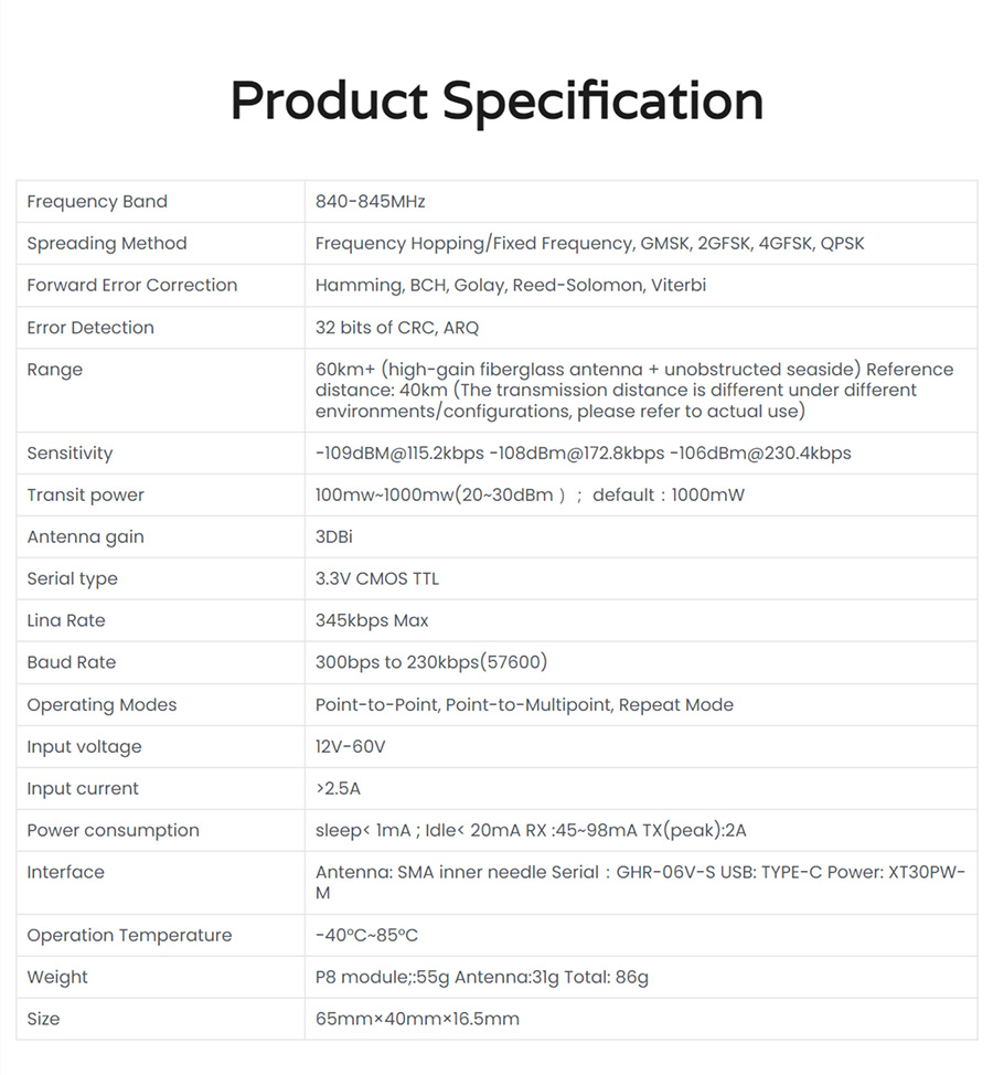 �˾���ũ  [CUAV] �Ƚ�ȣũ P8 �ڷ���Ʈ�� ��� P8 Radio Drone Telemetry | Long Distance Transmission (���Ŵ���) 5