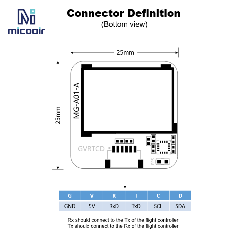 �˾���ũ MG-A01 [MicoAir] MG-A01 M10 GPS ��� + ���ڱ� ���� (GPS, GLONASS, ��������, ���̵� ����) 5