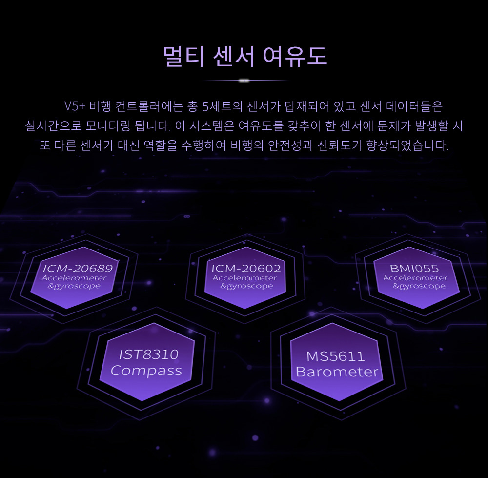 �˾���ũ  [CUAV] �Ƚ�ȣũ V5+ �ھ� Pixhawk V5+ Core Autopilot 6