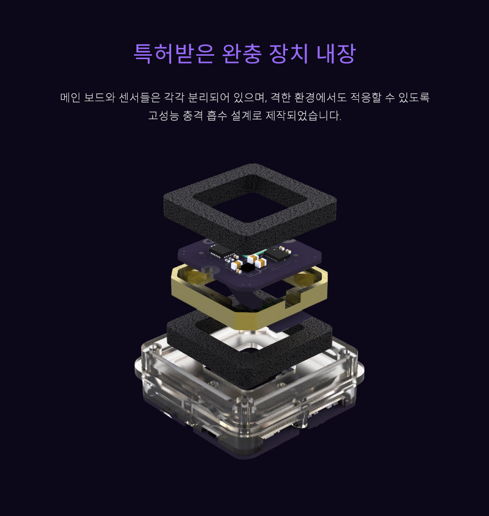 �˾���ũ  [CUAV] �Ƚ�ȣũ V5+ �ھ� Pixhawk V5+ Core Autopilot 8