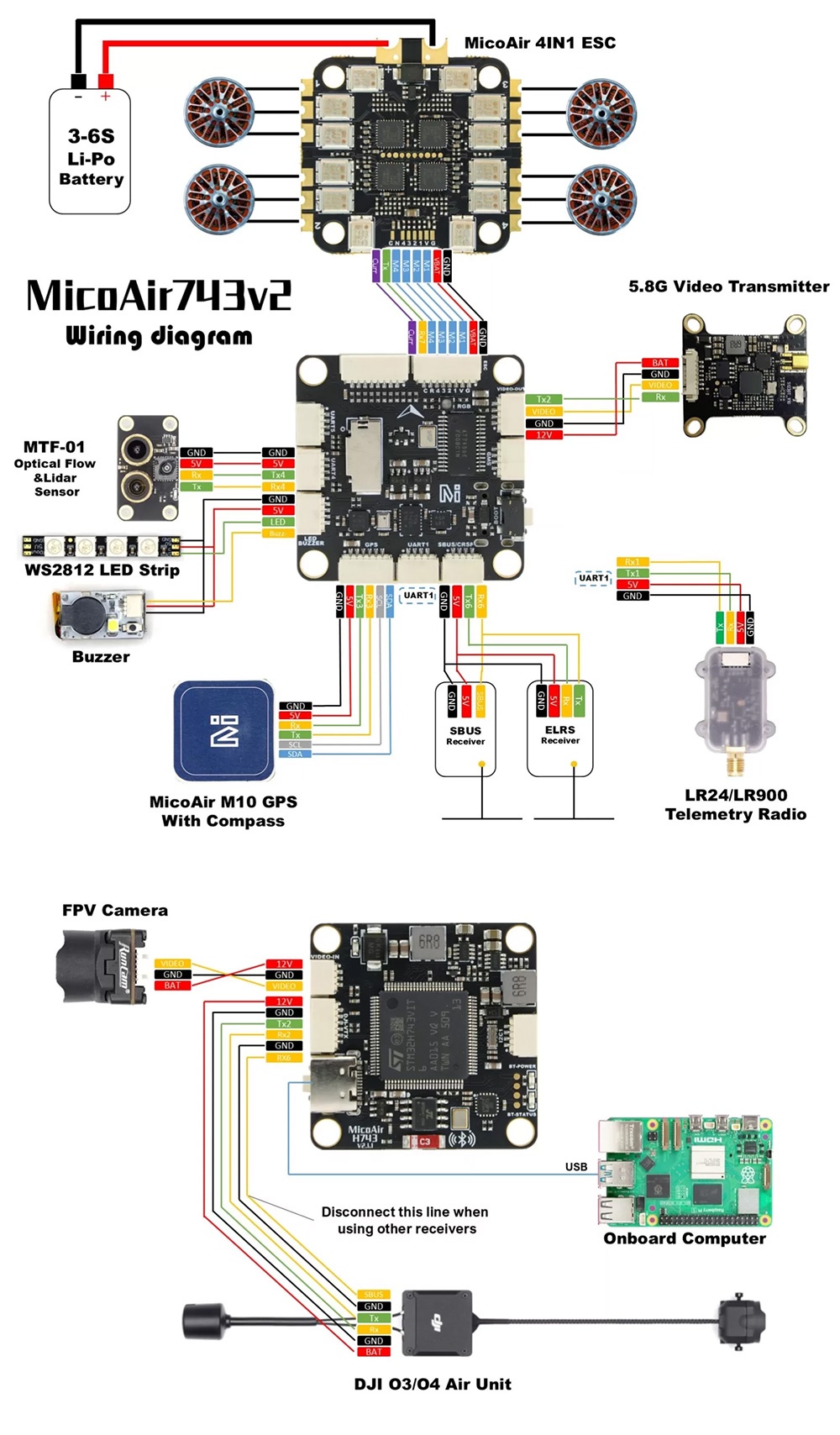 �˾���ũ MA743ST-V2-70A [MicoAir] ���ڿ��� H743 V2 ���� �Ƚ�ȣũ ���� ��Ʈ�ѷ� + 70A 4in1 AM32 ESC ���� �޺� 8