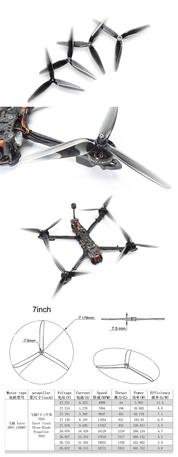 �˾���ũ TL1615 [TR] 7in High Speed Tri-Blade (Smoke Gray/7.0x3.5in) 1