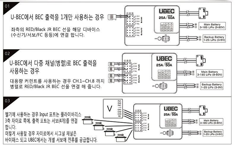 �˾���ũ 30606000/UBEC-25A-HV [HOBBYWING] UBEC 25A ���ַ����� (3S~18S/HV) - �ִ� 50A ���뷮 BEC 1