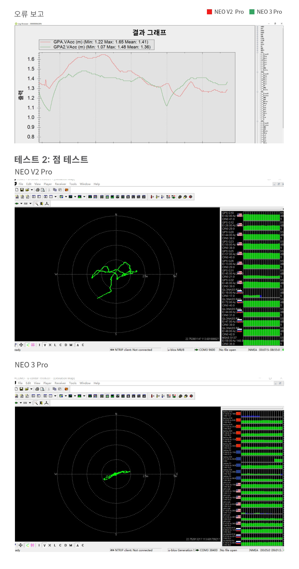 �˾���ũ  [CUAV] �Ƚ�ȣũ �׿�3 ���� Pixhawk NEO 3 Pro GNSS U-BLOX M9N CAN BUS GPS Module 14