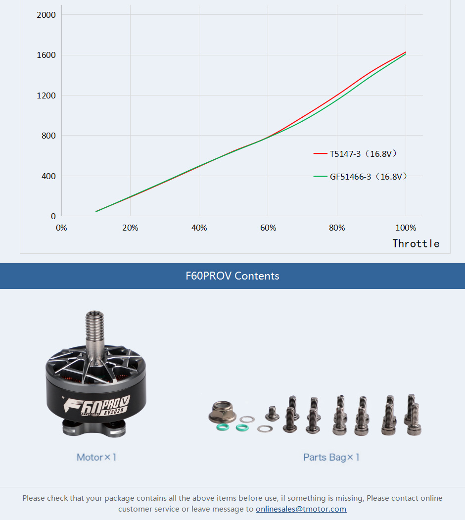 �˾���ũ  [T-MOTOR] F60pro V5 2550KV �귯������ ���� 15