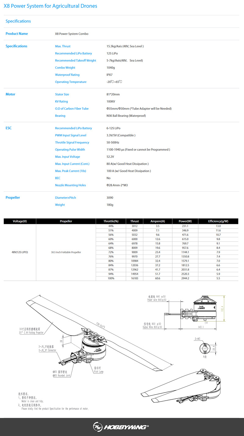 �˾���ũ HBW-XRTR8-CW35-3011 [HOBBYWING] XRotor8 Power System(������/30in/CW/35��/3011) 5