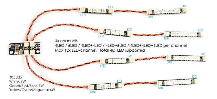 �˾���ũ 2812Arm-4 [Matek] 2812Arm-6 LED ��Ʈ�� (6�� / 4��) 3