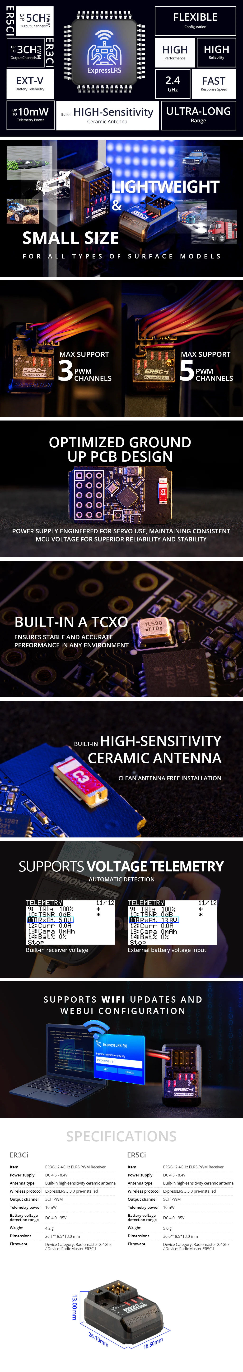 ¾Ë¾¾¹ðÅ© ¶óµð¿À¸¶½ºÅÍ ER3C-i ELRS 2.4GHz PWM 3ä³Î ¼ö½Å±â 3