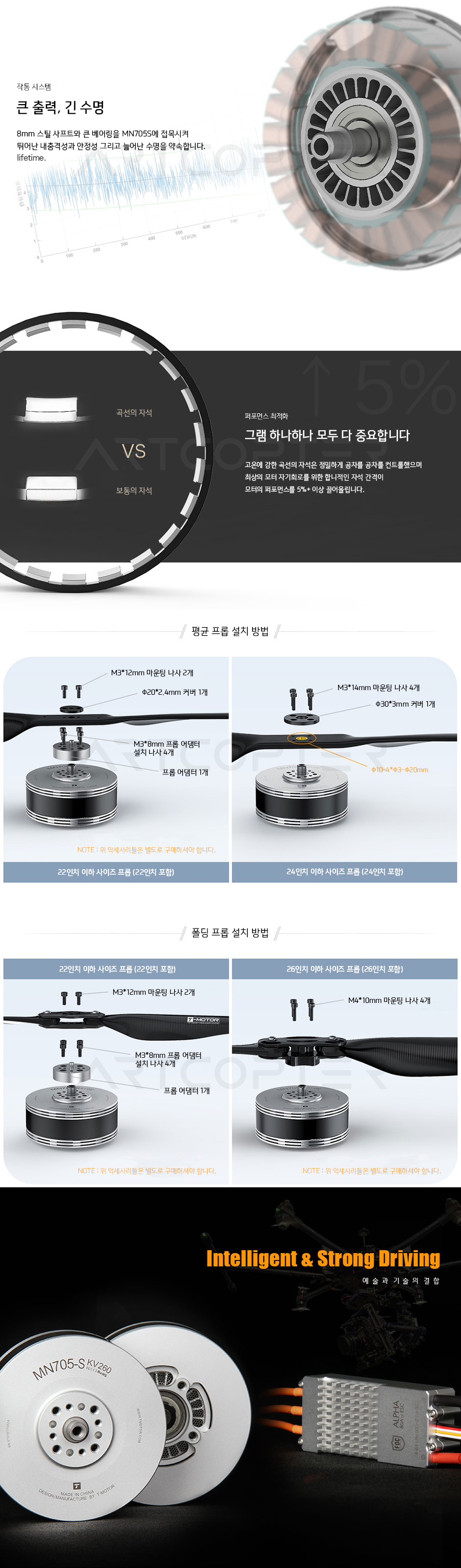 �˾���ũ P0000BNV [T-MOTOR] Ƽ���� MN705S 140KV �귯������ ���� (�����Ǹ�) 2