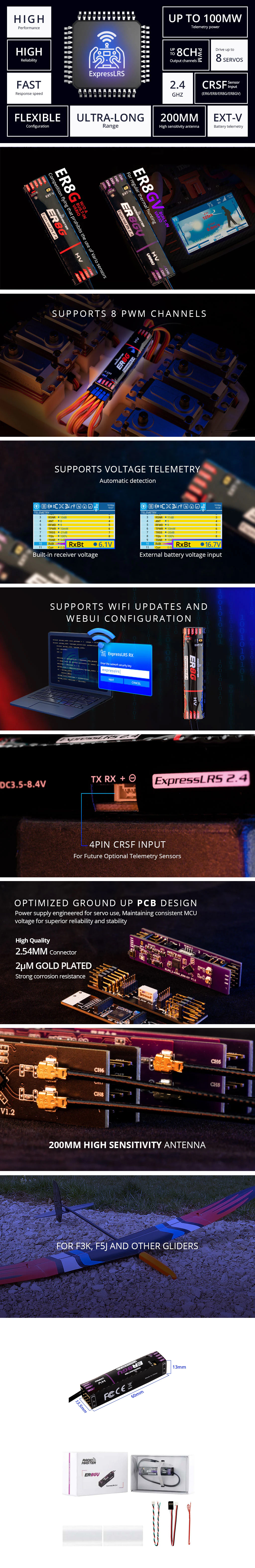 �˾���ũ  ���������� ER8GV ELRS 2.4GHz PWM 8ä�� ���ű� (���ο� Ÿ��) 3